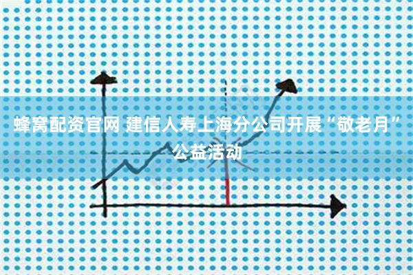 蜂窝配资官网 建信人寿上海分公司开展“敬老月”公益活动
