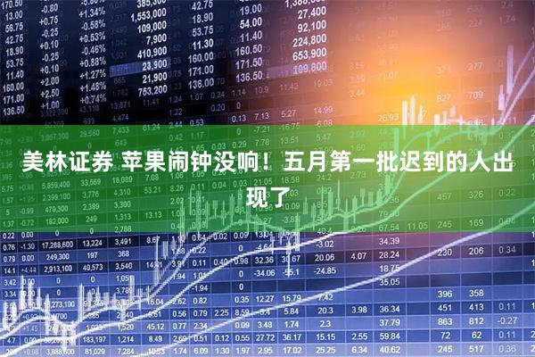 美林证券 苹果闹钟没响！五月第一批迟到的人出现了